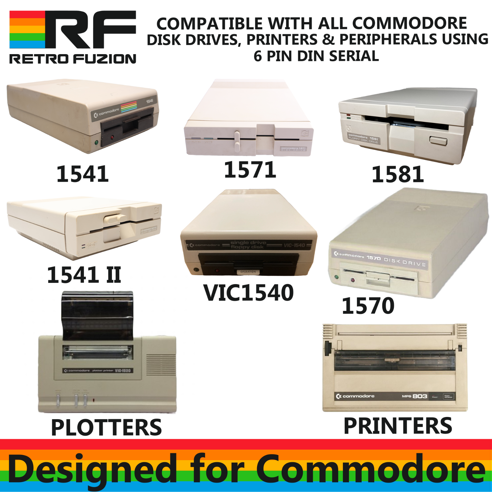 Commodore 64 Serial Cable